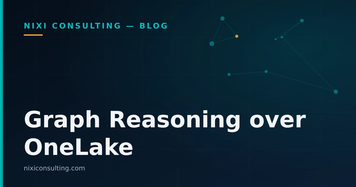 Graph network of connected business entities rendered over a Fabric lakehouse